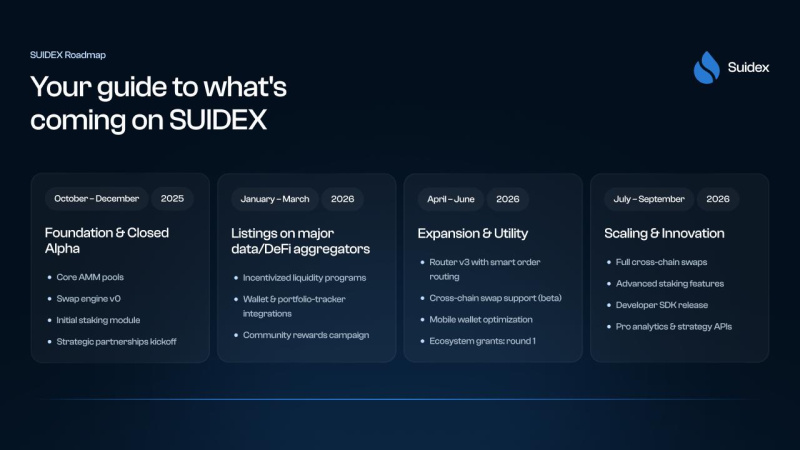 SuiDEX roadmap illustration
