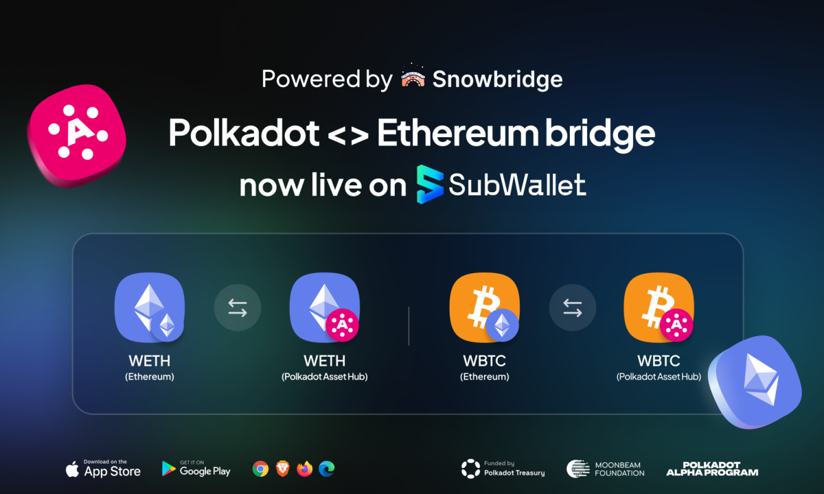 Expanding Use Cases: SubWallet Integrates Polkadot Bridges and Swaps with Easy UX