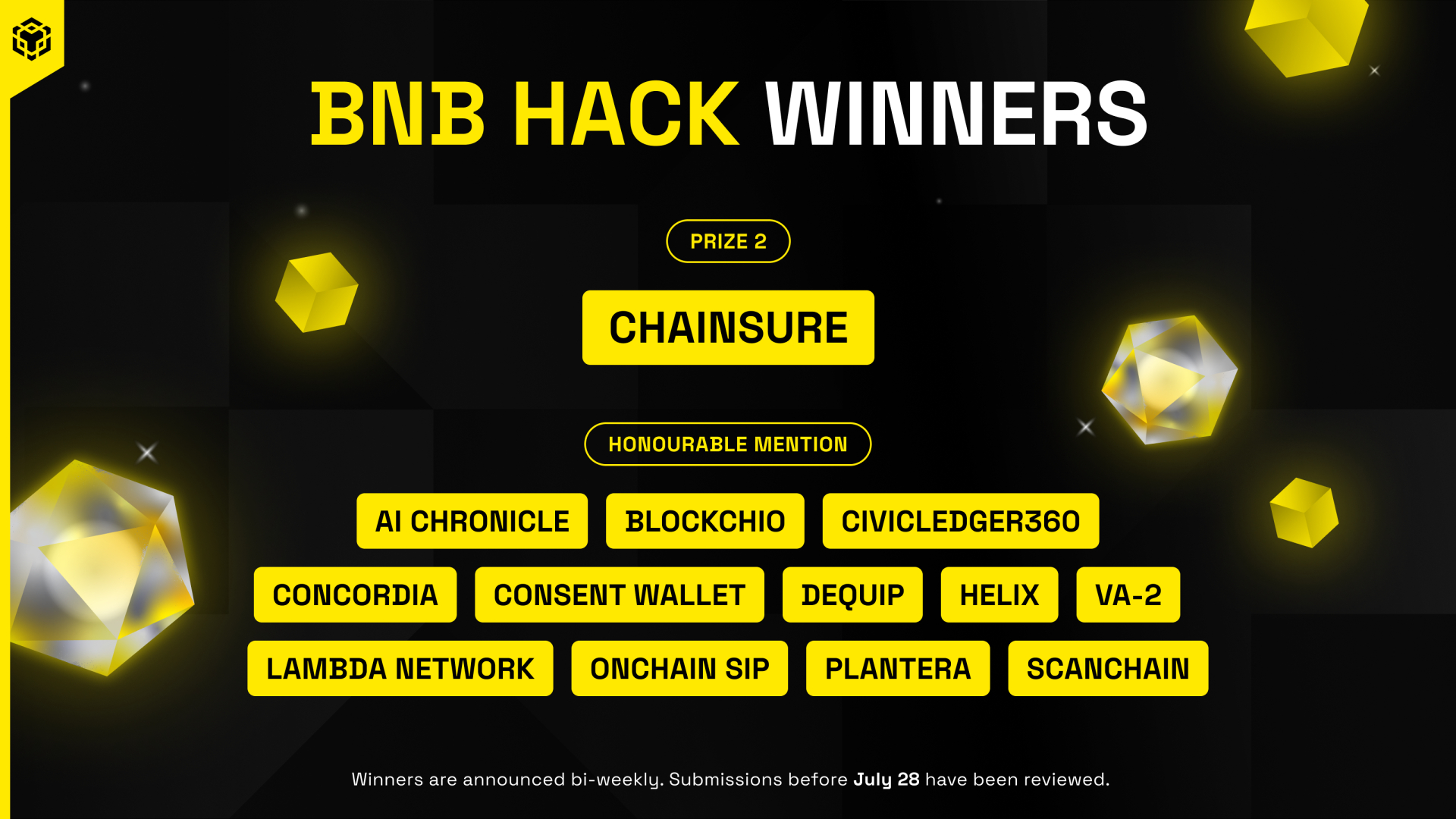Chainwire