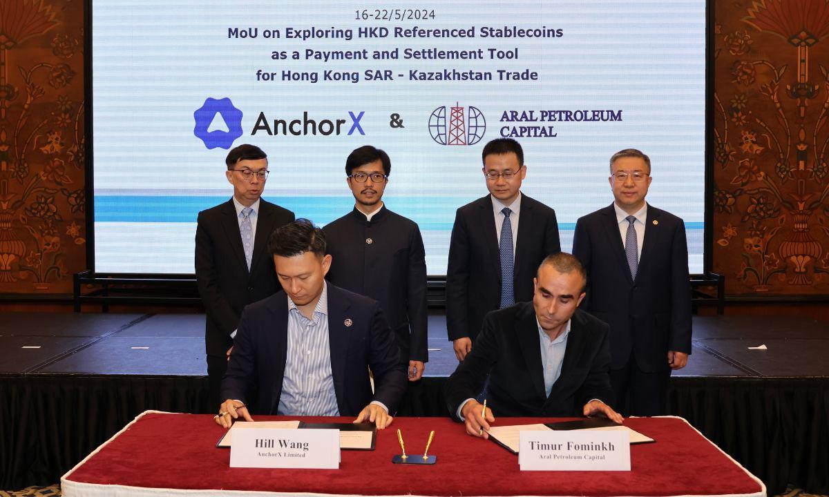 AnchorX Signs MOUs in Kazakhstan to Supercharge Cross-Border Belt and Road Trade