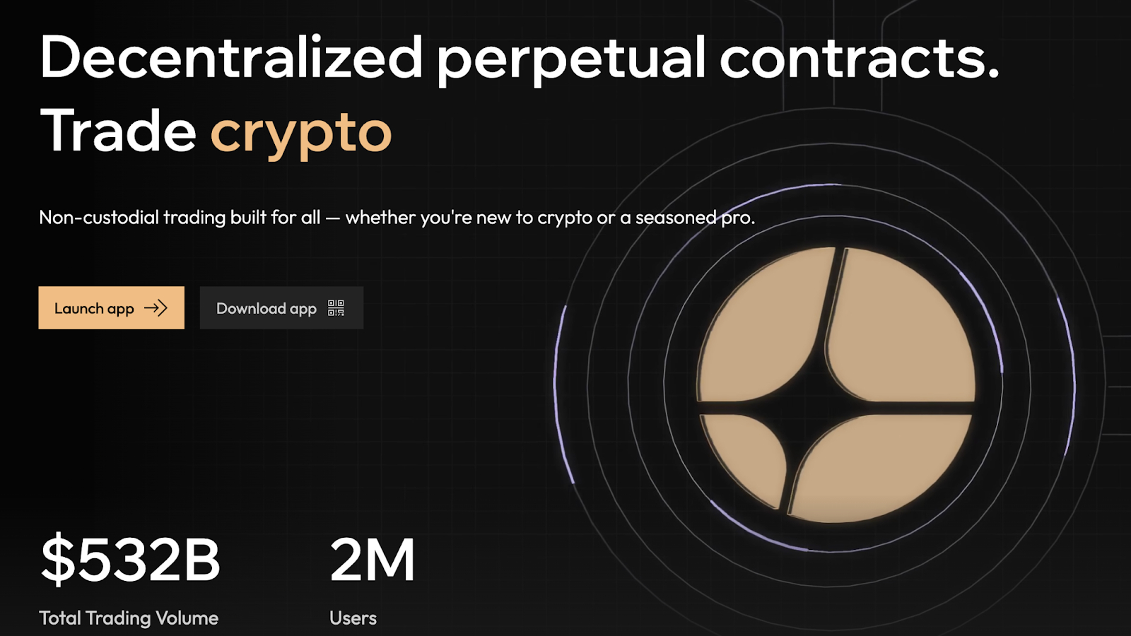 Bybit Crypto Insights Report: Aster Takes on Hyperliquid in the Perp DEX Boom