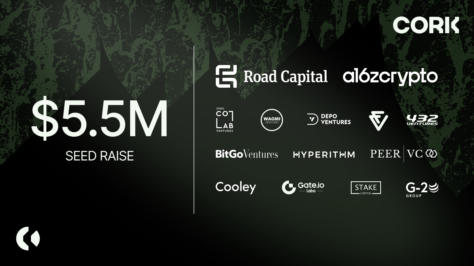 Cork Raises .5M Backed by Road Capital, a16z CSX, and Strategic Investors to Build Tokenized Risk Infrastructure