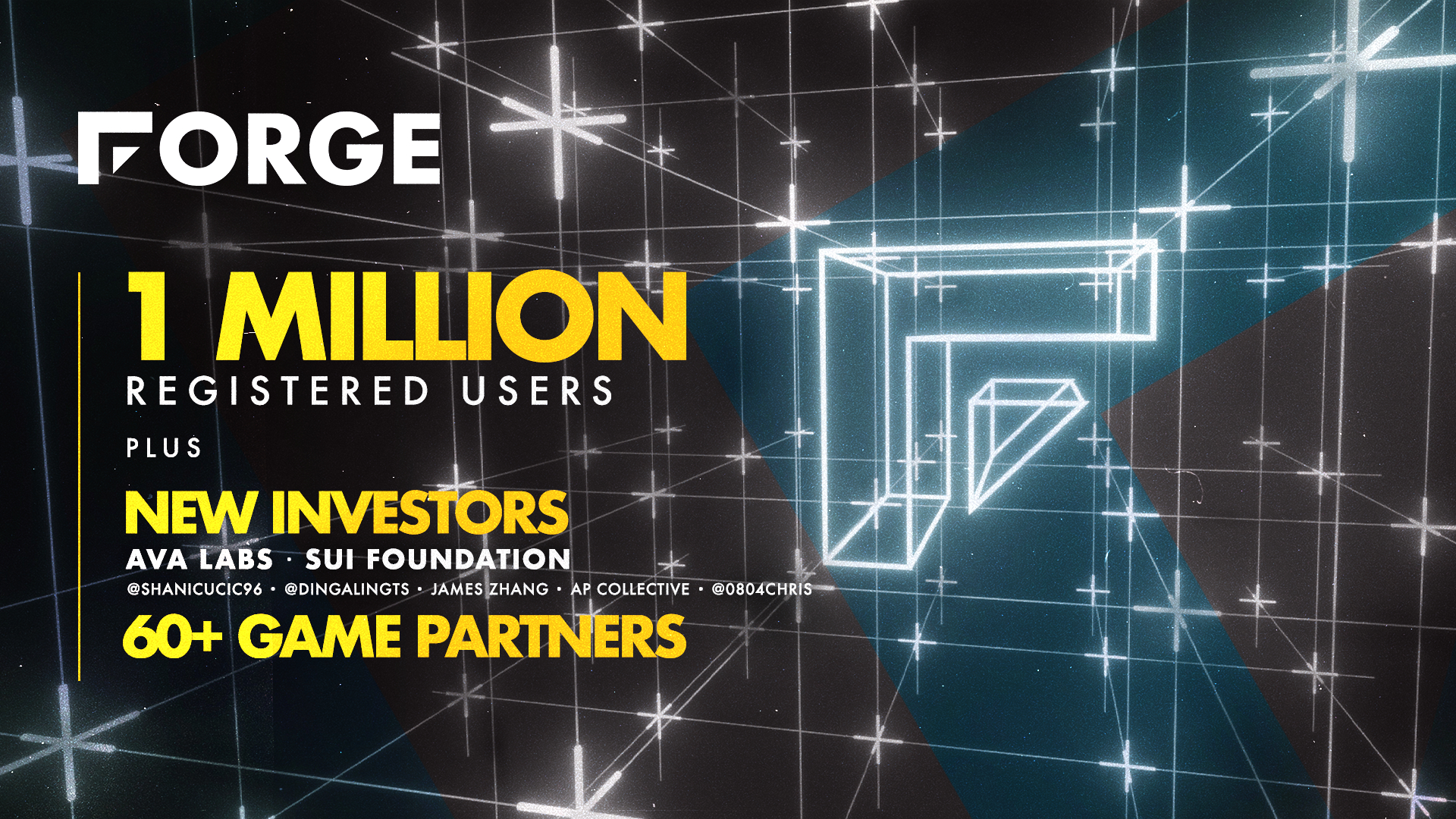 Forge Unveils New Investors, Partnerships with 60+ Games, and 1 Million Registered Users