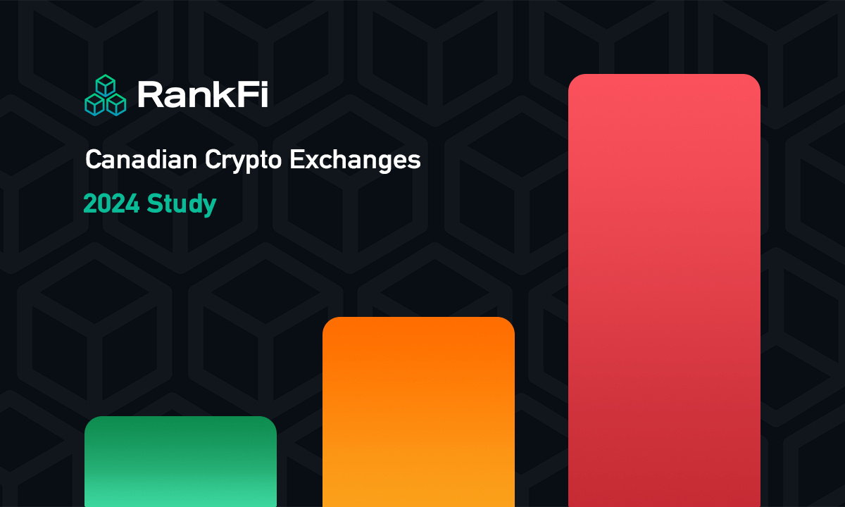 RankFi Study Reveals Major Fee Discrepancies Among Canadian Crypto Exchanges