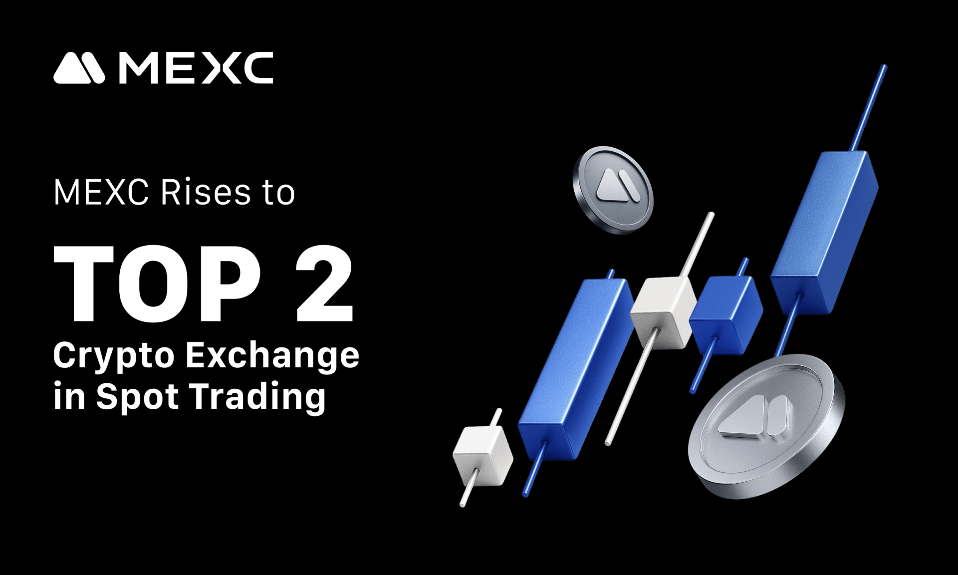 MEXC Rises to Top 2 Crypto Exchange, Capturing 8.6% Market Share in Spot Trading