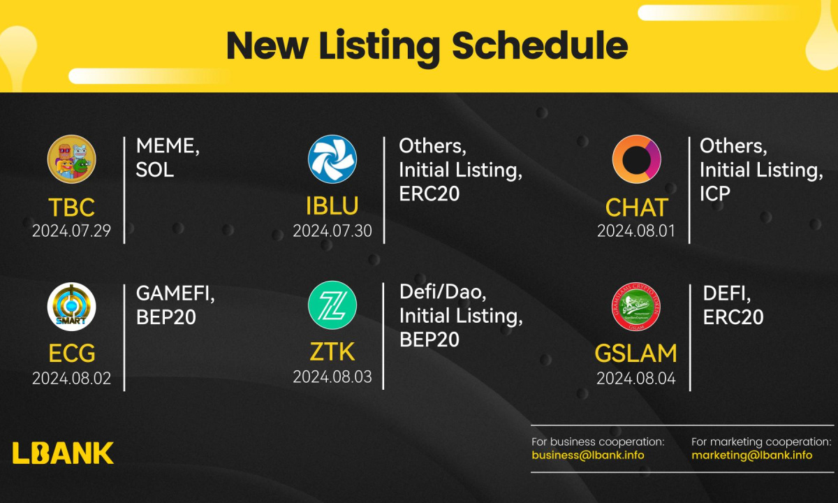 LBank Unveils Its Latest Crypto Listings for the Week of 29th July 2024